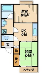 スカイリバーの物件間取画像